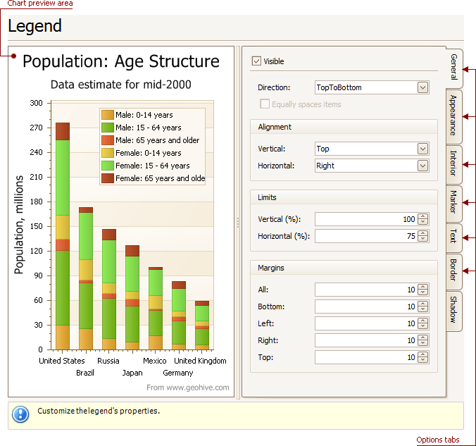 ChartWizard_LegendPage