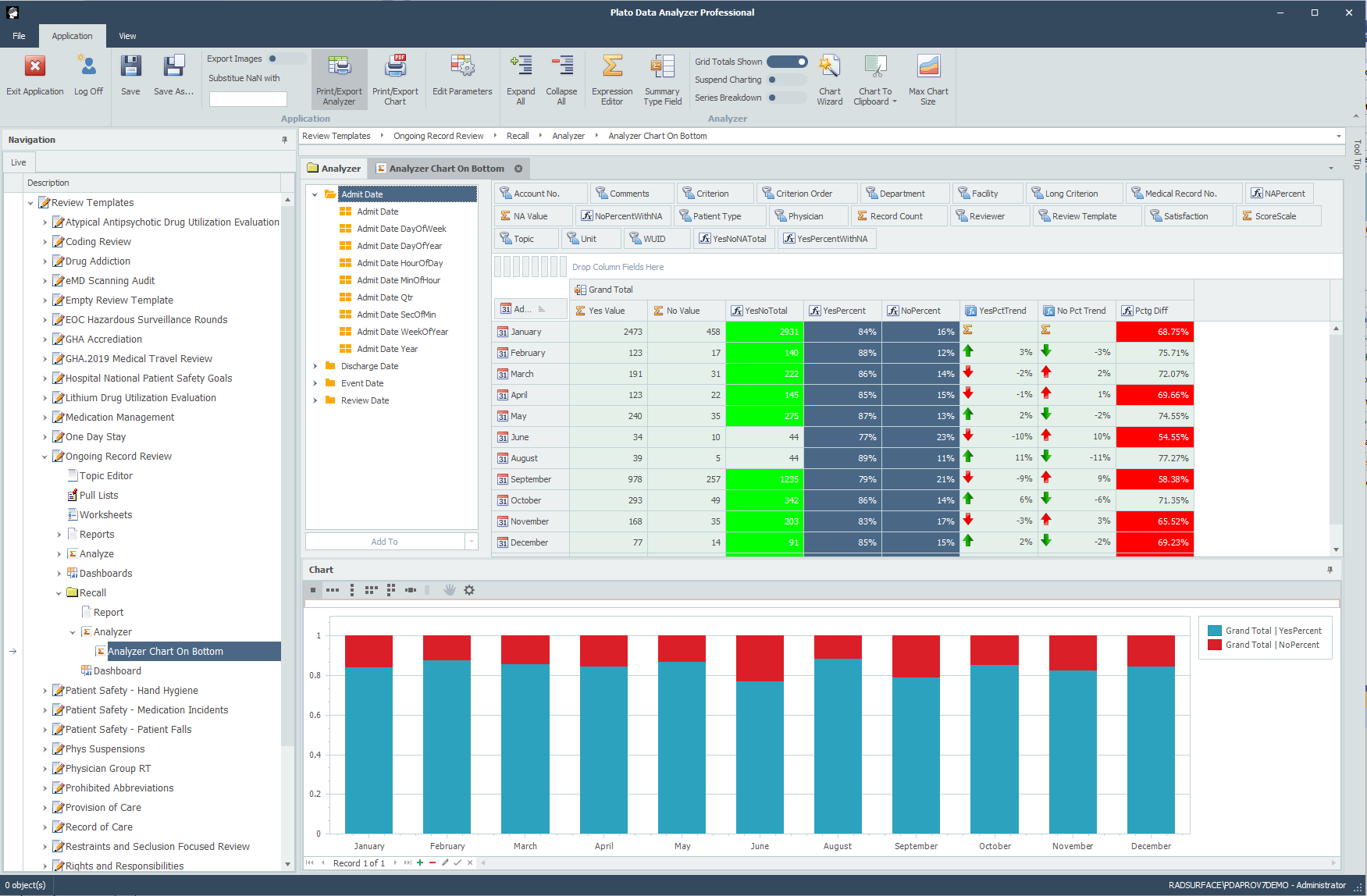 IntroAnalyzerScreen