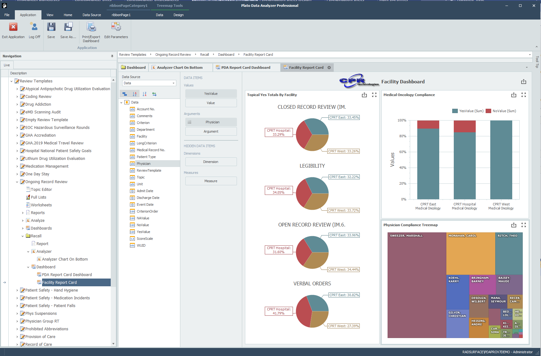 IntroDashboard