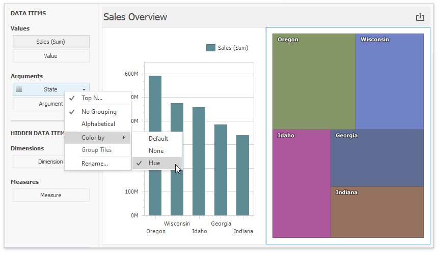 win-coloring-chart-none-treemap-hue