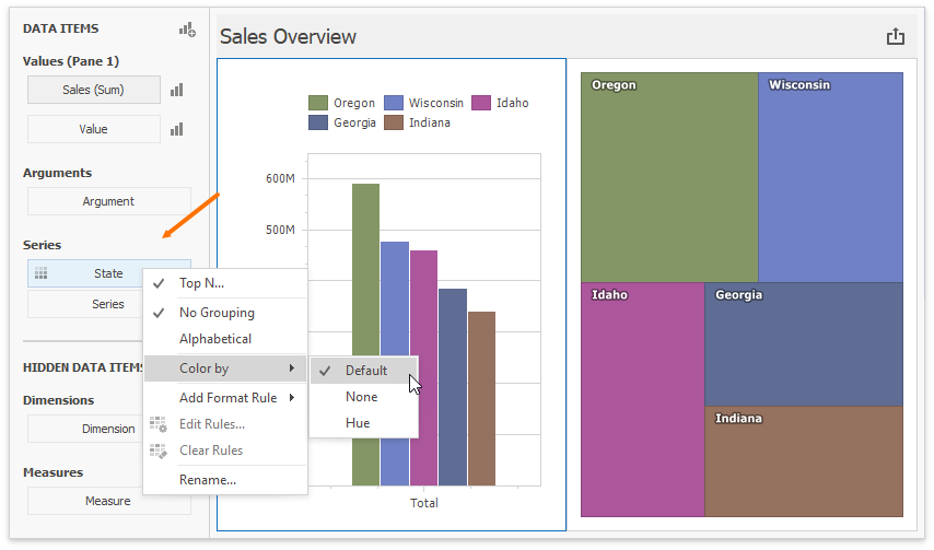 win-coloring-chart-treemap-hue