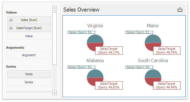 win-coloring-pie-values-colored-by-default