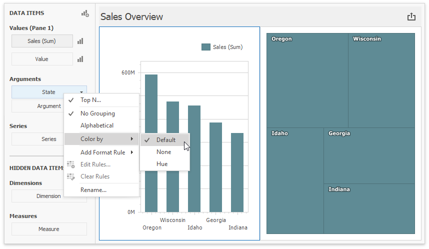 win-coloring-treemap-chart-none