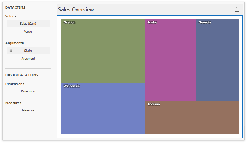 win-coloring-treemap-default