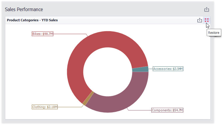 win-dashboard-restore-dashboard-item