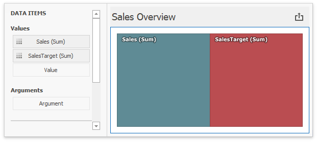 win-treemap-colored-by-default-measures