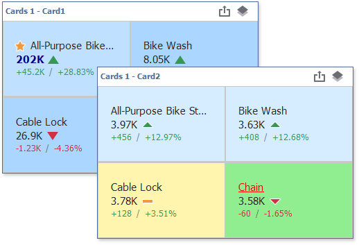 winforms-card-conditional-formatting