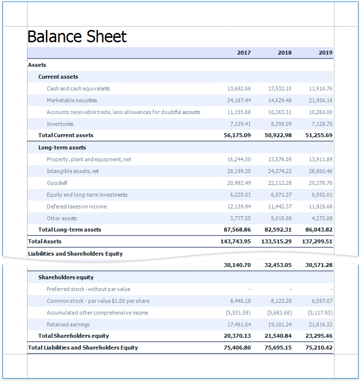 eurd-win-balance-sheet-report