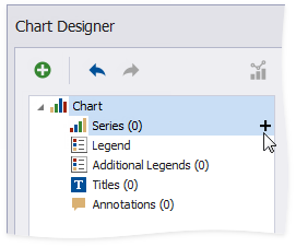 eurd-win-chart-designer-add-series