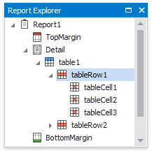 eurd-win-table-structure-in-report-explorer